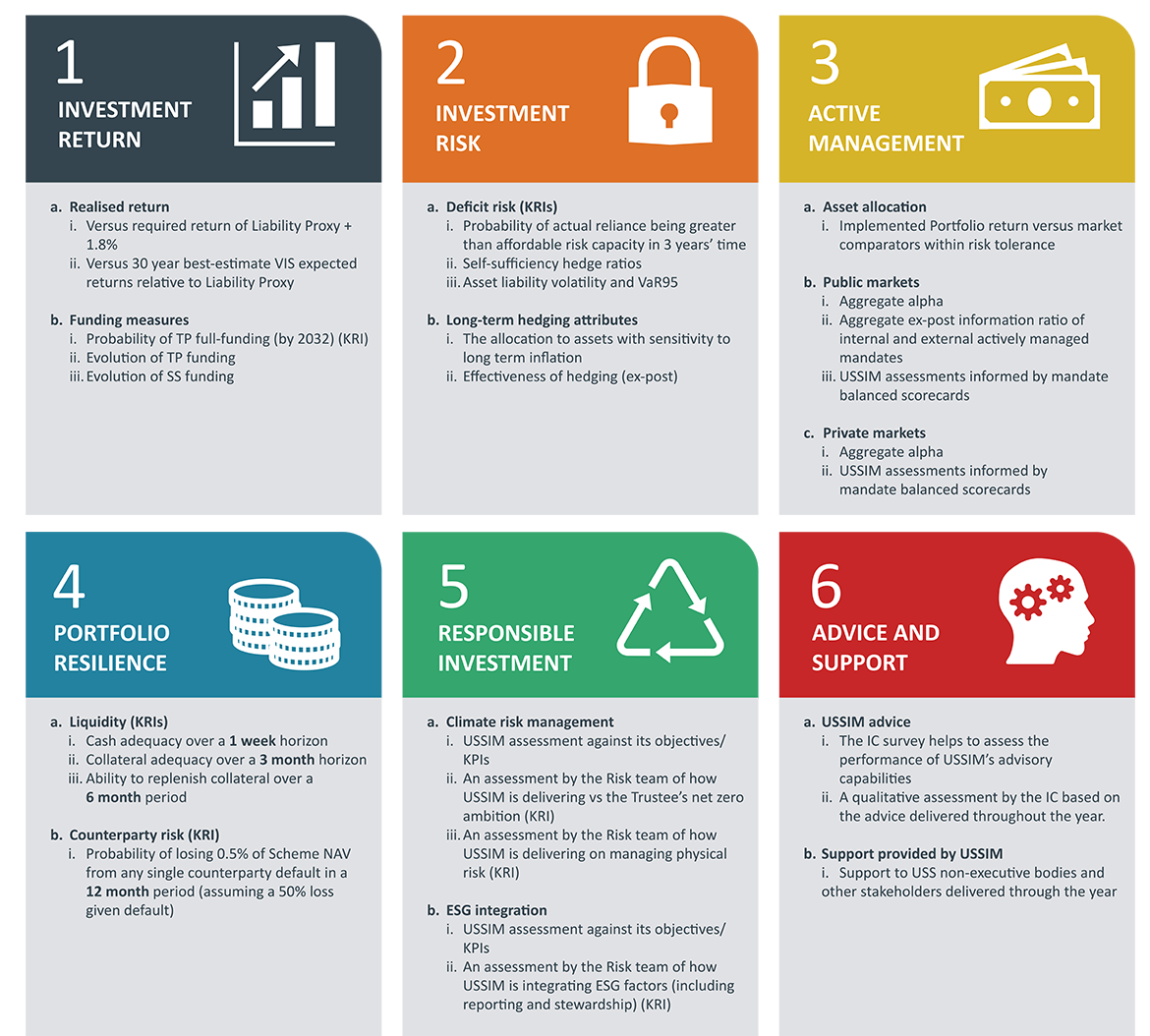 You can also view a plain text version in the accordion below